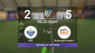 UID 2-5 Благора Інвест  R-CUP XV/2024 #STOPTHEWAR