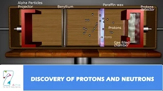 DISCOVERY OF PROTONS AND NEUTRONS