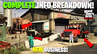 DLC INFO BREAKDOWN! NEW "SALVAGE YARD" BUSINESS, NEW DRIFT RACES & GTA 6! | GTA Online December DLC