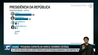 Nova pesquisa Datafolha aponta Lula na liderança com 45% dos votos