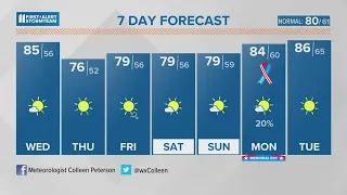 Sunny and warm today, cooler tomorrow | May 24, 2023 #WHAS11 6 a.m. weather