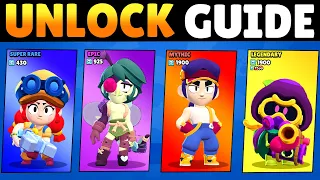 The BEST Brawler for EVERY Rarity!