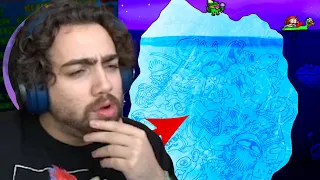 Mizkif Reacts to The 2022 Twitch Iceberg EXPLAINED