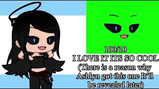 Rating/Trying On Some Gacha Green Screens On my Characters | Trend | Credits in Desc. | 2Boo2BTrue