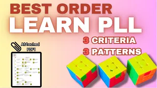 HOW TO LEARN PLLs (Best Order, Patterns, How to Practice, Tips) | From 0 to 2-look to Full-PLL