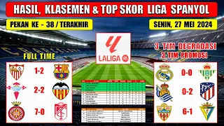 Hasil Liga Spanyol Tadi Malam ~ SEVILLA vs BARCELONA ~ CELTA vs VALENCIA ~ Laliga 2024 Pekan 38