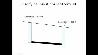 CE 433 - Class 5 (4 Sept 2018) StormCAD