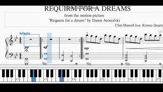 Requem for a Dream - Cl.Mansell |РЕКВИЕМ ПО МЕЧТЕ| Ноты | How to play | Simple sheets
