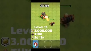 Cannon All Levels Upgrade With Animation + Cost + Time + TH Level | Clash of Clans