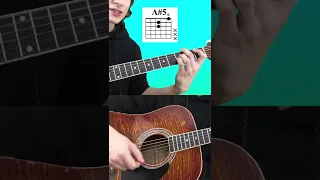 Как играть Алена Швец - Вредина на гитаре
