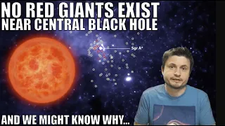 No Red Giant Stars Exist Near The Central Black Hole...But Why?