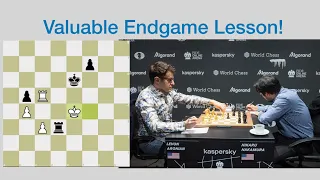 Tie break between Hikaru Nakamura and Levon Aronian at Fide Grandprix: important endgame lesson!