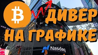 ПОЗИТИВНЫЕ НОВОСТИ ПО БИТКОИНУ НА ГРАФИКЕ!!!!