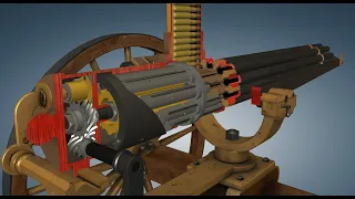 How a Gatling Gun Works