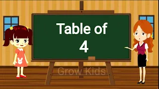 Multiplication table of 4,  Maths table of four,  table song, Times table, 4 ka pahada, 4x1=4