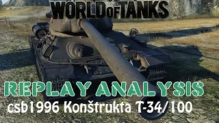 WOT RA - csb1996 Konštrukta T-34/100