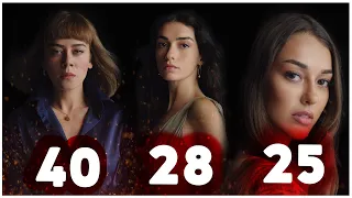 Alev Alev Oyuncularının Yaşları #DemetEvgar #DilanÇiçekDeniz #HazarErgüçlü #AlevAlev