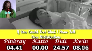 [BC221] If You Could Feel What I've Felt Line distribution