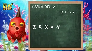 La Tabla del 2 - Aprendamos las tablas con Bebé