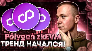 Polygon zkEVM | Инструкция тестнет с большим потенциалом