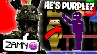 Why William Afton is the Best Character in FNAF