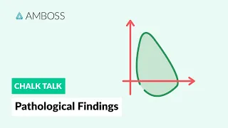 Pulmonary Function Testing: Pathological Findings