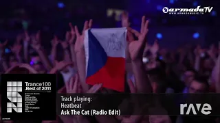 W&W & Heatbeat - Impact vs Ask the cat (Mash-up)