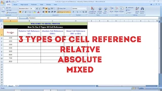 3 types of Cell Reference in excel - Absolute, Relative & Mixed - Tamil