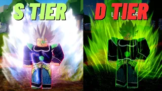 Ranking Every Form/Technique In Dragon Ball Evolution!