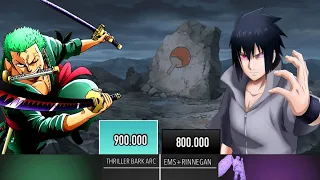 ZORO VS SASUKE POWER LEVELS🔥(SHIPPUDEN/BORUTO)