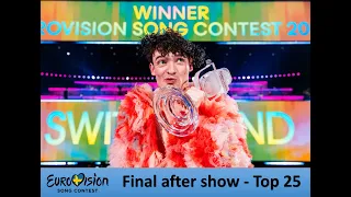 Eurovision 2024 | My Top 25 - Final after show