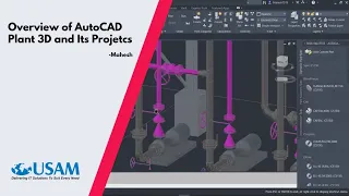 What is AutoCAD Plant 3D ?