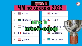 ЧМ по хоккею 2023. День 9 и падение Канады. Результаты, расписание, таблицы.