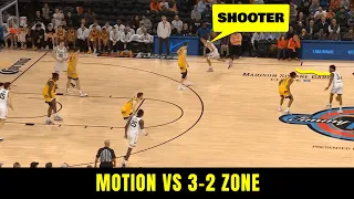 Overload Motion Offense vs 3-2 Zone