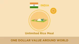 One Dollar Value Around World