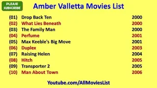 Amber Valletta Movies List