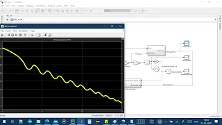 Anti-lock Braking System (ABS) Simulation with  MATLAB and Simulink