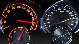 Mazda CX 5 vs Opel Antara Acceleration 0-100 / 0-200 / top speed test