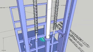 guide rail lift GL0.5-5