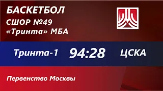 12.02.22 Д2008 ТРИНТА 1 : ЦСКА  94:28