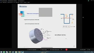 Контакт двух металлов p-n переход. Внутренняя и внешняя контактная разность потенциалов.