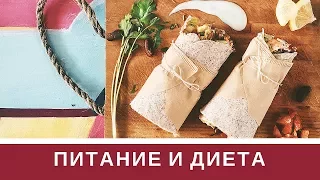 Питание и Диета. Экстремальный Рацион питания