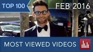 Top 100 Most Viewed YouTube Videos (Feb. 2016)