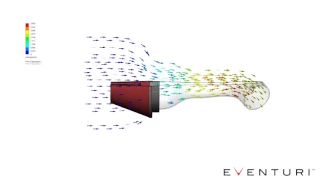 C7 RS6 Tube CFD Eventuri