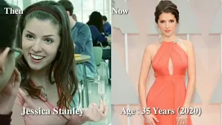 Twilight "Cast Then And Now, 2020  4k