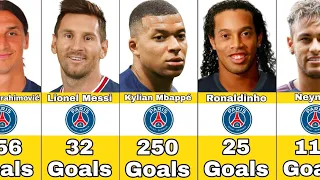 Paris Saint-Germain Best Soccers In History
