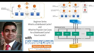 What is Distributed Cache Explained? Caching Architectures | Introduction to Distributed Database