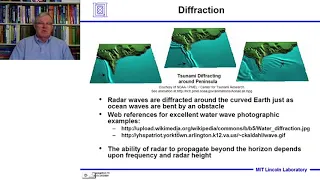 Introduction to Radar Systems – Lecture 3 – Propagation Effects; Part 2