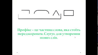 Відеоурок. Українська мова 3 клас. Спостерігаємо за роллю префіксів роз-, без-, з-, с-.