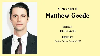Matthew Goode Movies list Matthew Goode| Filmography of Matthew Goode